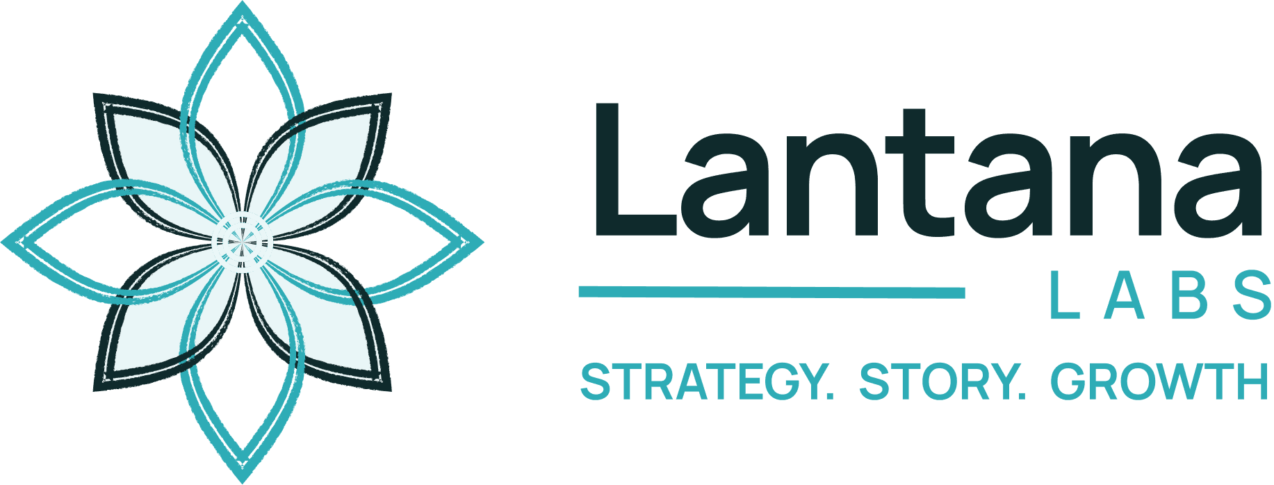 Lantana Labs